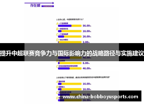 提升中超联赛竞争力与国际影响力的战略路径与实施建议